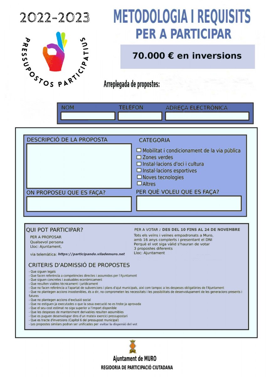 Propostes Participació ciutadana